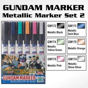 Gundam Model Kit Marker Kit