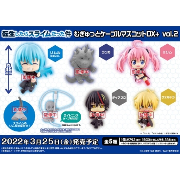 That Time I Got Reincarnated as a Slime Mugitto Cable Mascots 6 cm Vol. 2 Assortment (8)