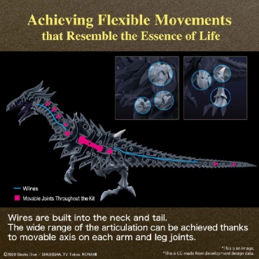 Model Kit- Figure Rise Blue-Eyes White Dragon