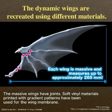 Model Kit- Figure Rise Blue-Eyes White Dragon