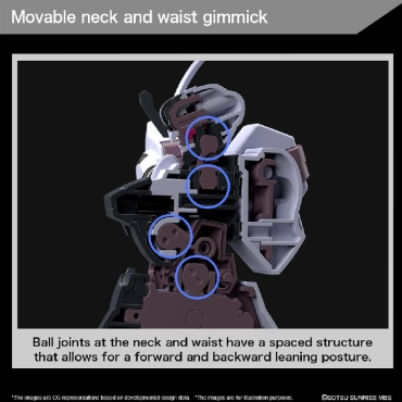 (HGTWFM) Gundam Model Kit - 25 GUNDAM SCHWARZETTE (MOBILE SUIT GUNDAM: THE WITCH FROM MERCURY) 1/144