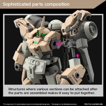 (HGTWFM) Gundam Model Kit - 25 GUNDAM SCHWARZETTE (MOBILE SUIT GUNDAM: THE WITCH FROM MERCURY) 1/144