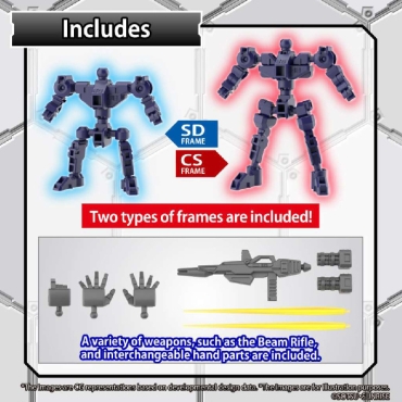 (SD) Gundam Model Kit -  Cross Silhouette Gundam Tornado 1/144