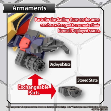 (SD) Gundam Model Kit -  Cross Silhouette Gundam Tornado 1/144