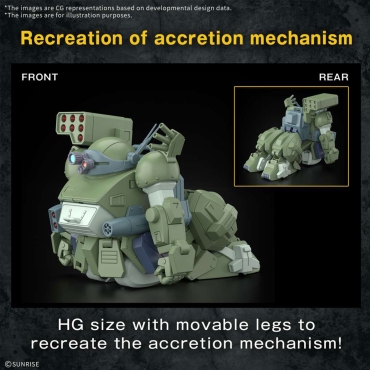 (HG) Gundam Model Kit - Scopedog Turbo-Custom 1/144