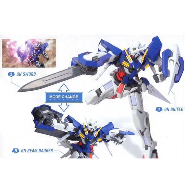 (HG) Gundam Model Kit - Gundam Exia 1/144