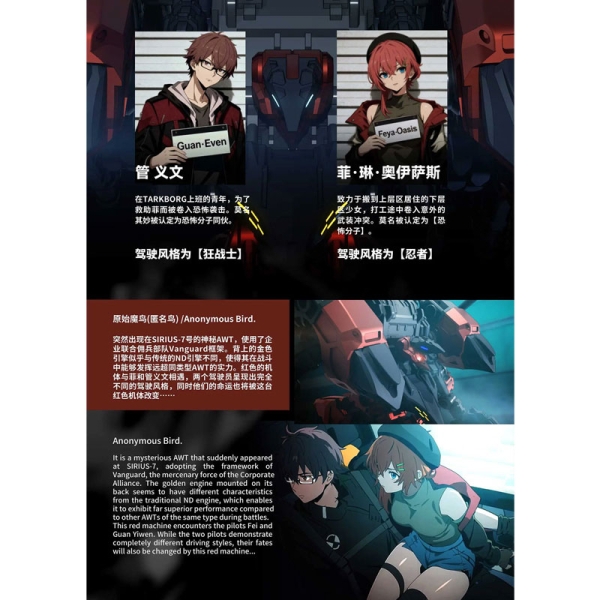 BIRD/BINARY Shade 1/60 Plastic Model Kit - Anonymous Bird