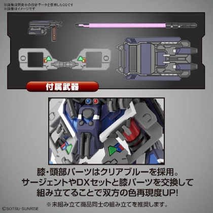 (SDW) Gundam Model Kit - Heroes Verde Buster Team Member 1/144