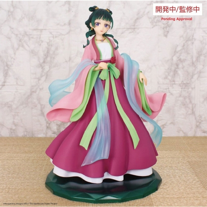 Figura Maomao pe suport de expunere