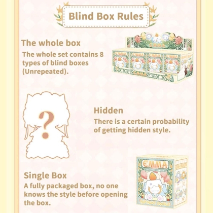 Heaven Official's Blessing Blind Box - Comic-Bright Moon Loulan