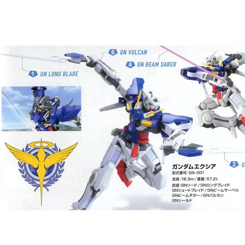 (HG) Gundam Model Kit - Gundam Exia 1/144