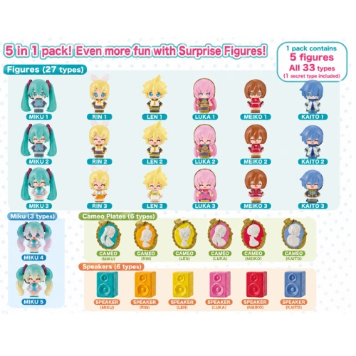 Hatsune Miku Seria KujiPon! Hatsune Miku SURPRISE MIX! - Asortiment