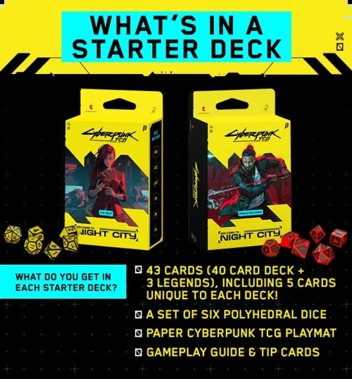 Cyber Punk TCG BETA VERSION - starter deck - The Heist 